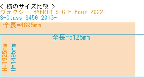 #ヴォクシー HYBRID S-G E-Four 2022- + S-Class S450 2013-